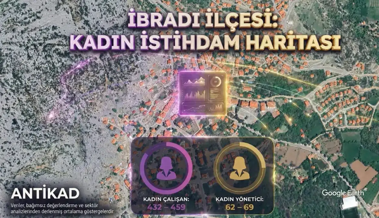 ANTİKAD'dan Antalya Kadın İstihdam Haritası 20